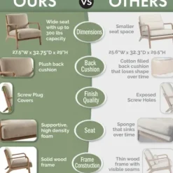 Accent Chairs-Kirkland's Home And Elm Wood Mid-Century Modern Armchair Gray