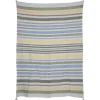 Blankets & Throws-Kirkland's Home And Yellow Stripe Throw Blanket Blue