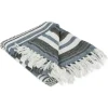 Blankets & Throws-Kirkland's Home Farmhouse Stripe Throw Blue