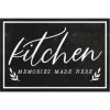 Wall Quotes & Signs-Kirkland's Home Kitchen Memories Canvas Wall Plaque Black/White