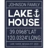 Wall Quotes & Signs-Kirkland's Home Personalized Lake House Canvas Wall Plaque Blue/White