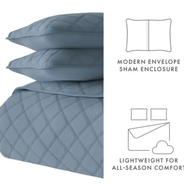 Quilts-Kirkland's Home Stitched Diamond 2-Pc. Twin Quilt Set Blue