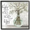 Wall Quotes & Signs-Kirkland's Home Thankful People Who Are Happy Framed Art Print Gray