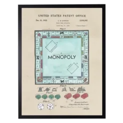 Framed Art-Kirkland's Home Watercolor Vintage Monopoly Framed Art Print Blue/Tan